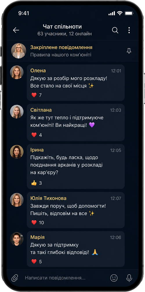 Закрите ком'юніті учнів